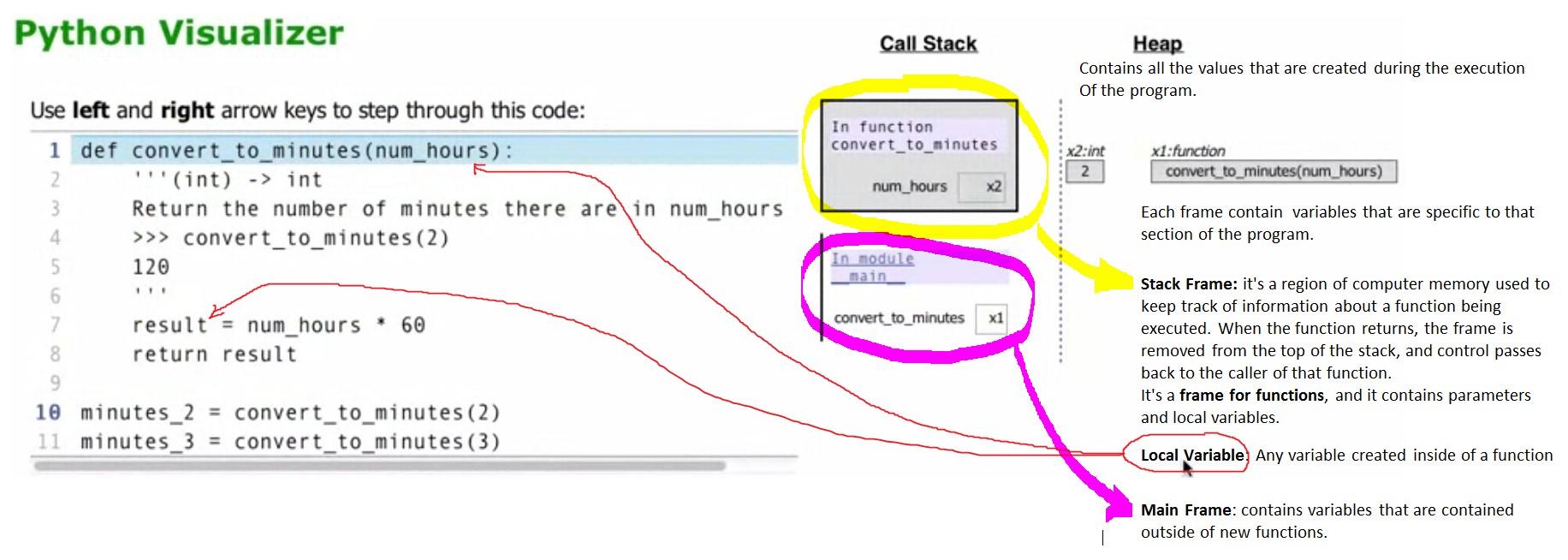 call-by-object-in-python-call-by-value-and-call-by-reference